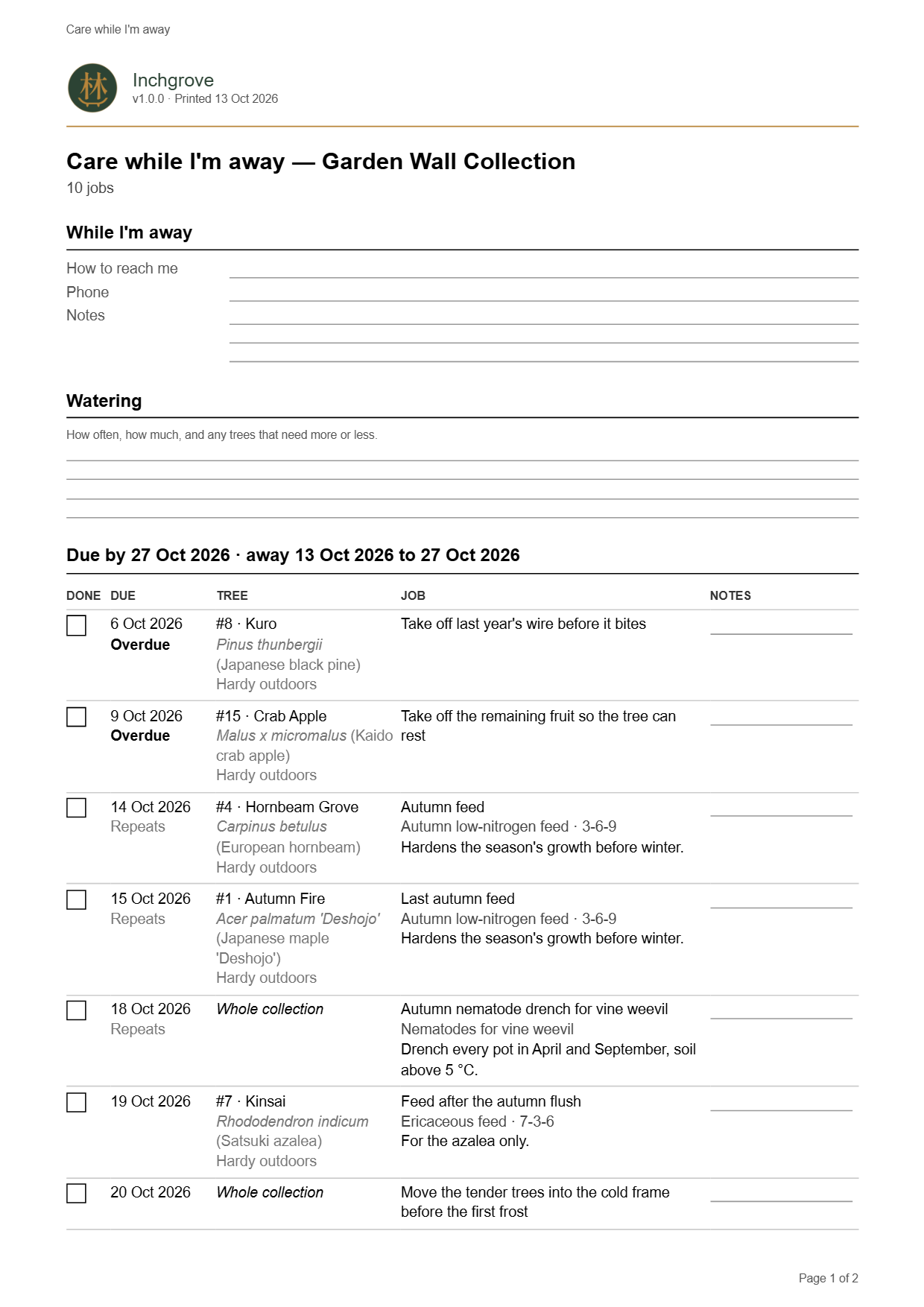 The job sheet for someone looking after the trees: contact and watering lines, jobs with tick boxes, and a plant hazards table.
